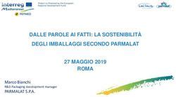 Dalle Parole Ai Fatti La Sostenibilit Degli Imballaggi Secondo