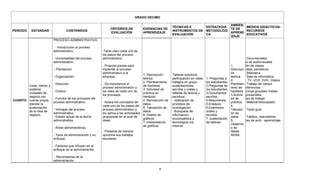 PLAN DE ÁREA ADMINISTRACION Y PRÁCTICA LABORAL 2024 pdf