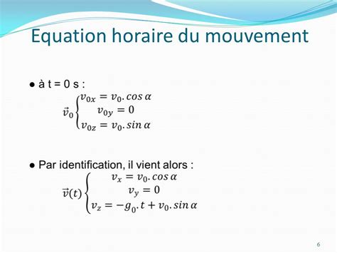 Equation Horaire Du Mouvement