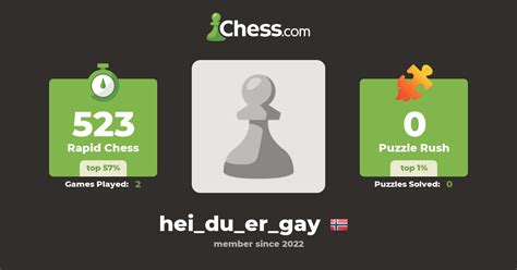 Hei Du Er Gay Chess Profile Chess