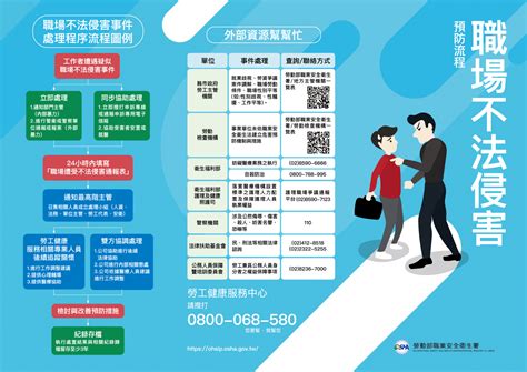 國立臺灣大學環境保護暨職業安全衛生中心