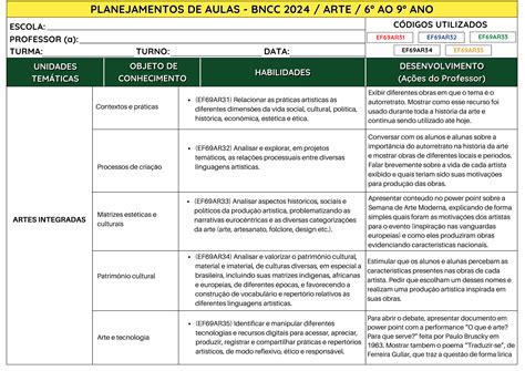 Plano De Aula De Arte Ao Ano