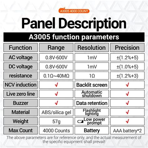 Wholesale Aneng A Digital Multimeter Counts Pen Type Meter Non