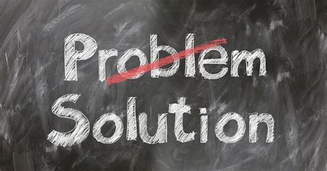 focussing   solution    problem nopanic