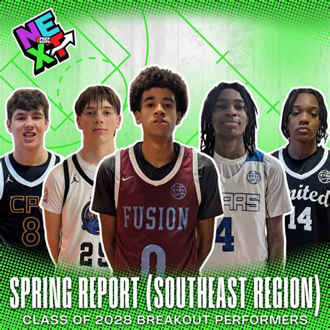 Spring Report Southeast Region Class Of 2028 Breakouts Prep Hoops