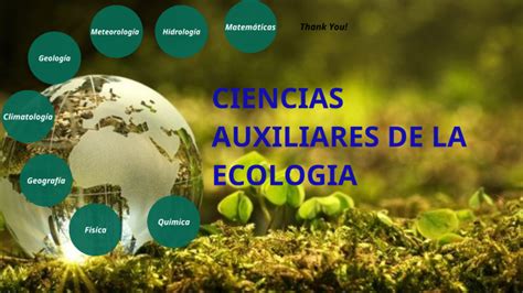 ciencias auxiliares de la ecología by Luis Rey Perea Cruz on Prezi