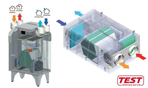 Rekuperator W Domu Test Instalacje Instalacje Grzewcze Sanitarne