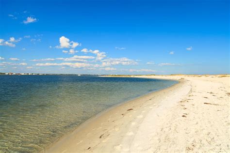 Annual average weather for Perdido Beach, Perdido Key, United States