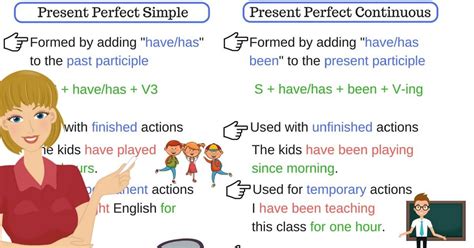 English Tenses Present Perfect Simple Vs Present Perfect Continuous