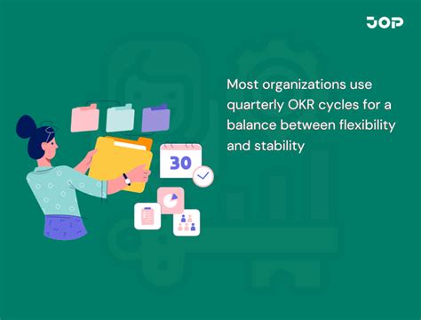 How long is the typical OKR cycle? | JOP