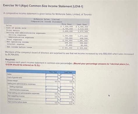 Solved Exercise 14 1 Algo Common Size Income Statement