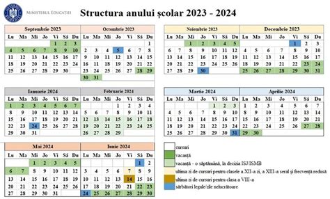 Cum Arat Structura Anului Colar Stiri Din Judetul Hunedoara