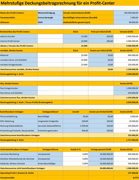 Mehrstufige Deckungsbeitragsrechnung Beispiel Profit Center Rechnung