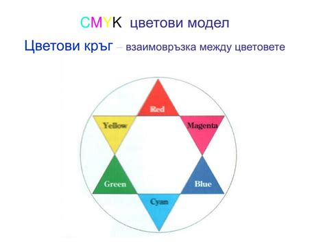 PPT - Теория на цветовете PowerPoint Presentation, free download - ID ...