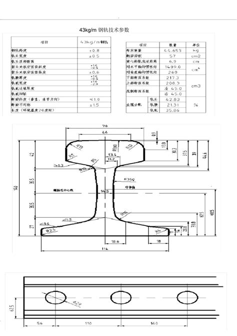 38kg钢轨尺寸图 图库 五毛网