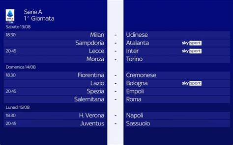 Sky Sport Serie A A Giornata Palinsesto Telecronisti Now