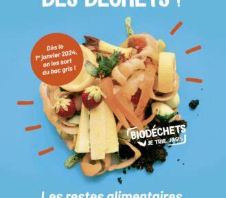 Les biodéchets