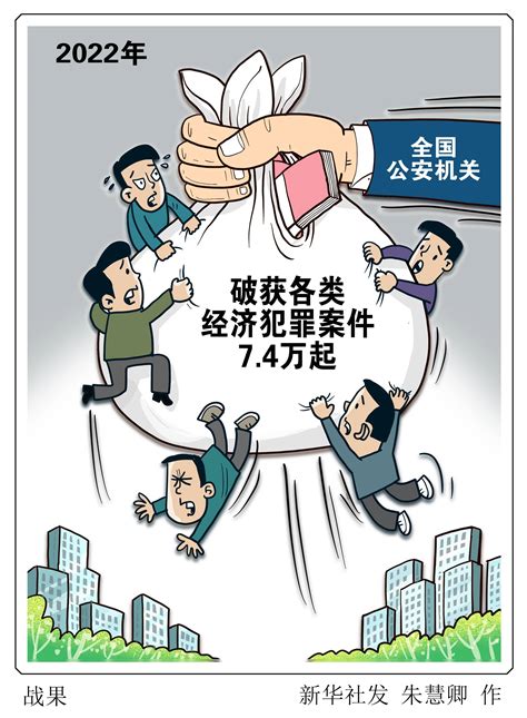 （图表·漫画）[法治]战果 新华社 行动 案件