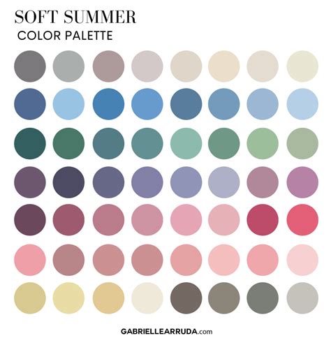 Soft Summer The Ultimate Guide Gabrielle Arruda