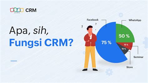 Fungsi CRM Untuk Bantu Bisnis Makin Maju Zoho Blog