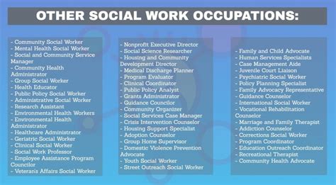 Social Work And Social Services Career Guide Salary And Degree Info