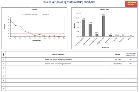 Bosqos Chart Download Adaptive