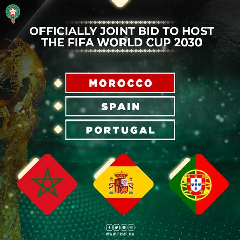 Coupe Du Monde 2030 Le Maroc Se Joint à La Candidature De Lespagne