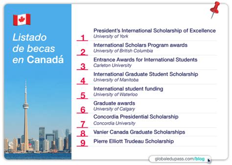 Becas Para Estudiar Ingl S En Calgary Canad Aprovecha Esta