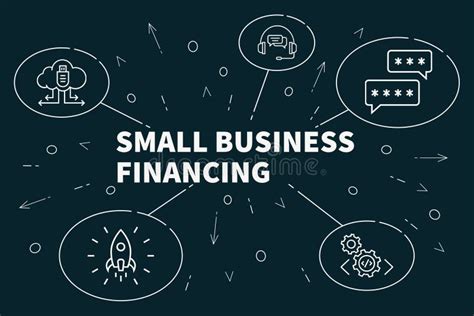 Business Illustration Showing The Concept Of Small Business Financing