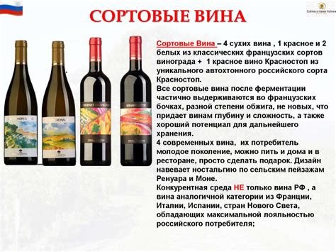 Шато ле Гран Восток. Сортовые вина - презентация онлайн