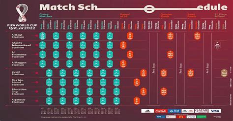 Mundial Qatar 2022 Presenta Su Calendario Oficial Horarios Y Fechas