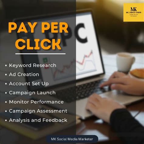 What Are Pay Per Click Ads How Pay Per Click Works How To Pay Per