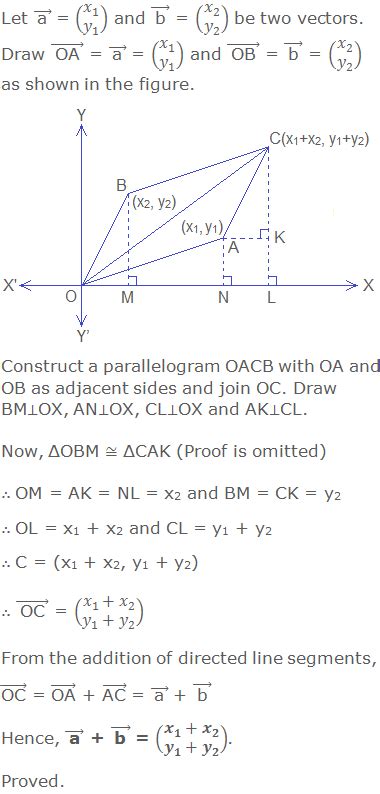 10 Math Problems Vector Operations