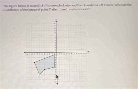 Solved The Figure Below Is Rotated Counterclockwise And Then