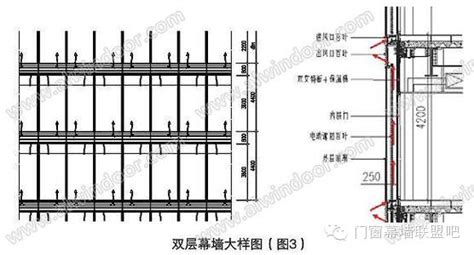 玻璃幕墙构造设计培训资料！不要错过绝好的资料！单元