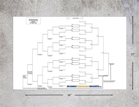 REUSABLE 24 PLAYER DOUBLE ELIMINATION TOURNAMENT BRACKET CHART SEEDED