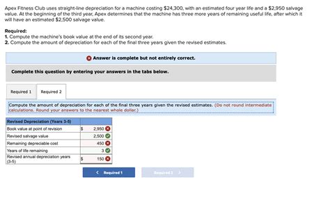 Solved Apex Fitness Club Uses Straight Line Depreciation For Chegg