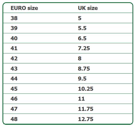 Sizing Chart Gronell Walking Boots