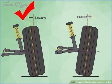 Symptoms Of Bad Wheel Alignment Toursmaps