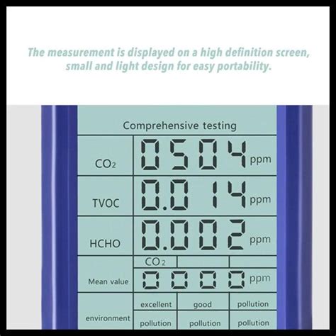 Jual Alat Detector Co2 Sensor Untuk Mendeteksi Kualitas Udara Ruangan