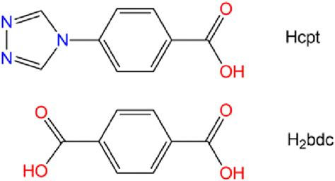 Structure Of Carboxyphenyl Triazole Hcpt And