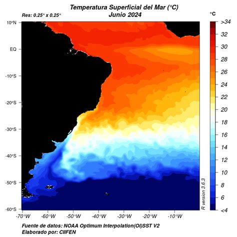 Temperatura Superficial Del Mar Ciifen