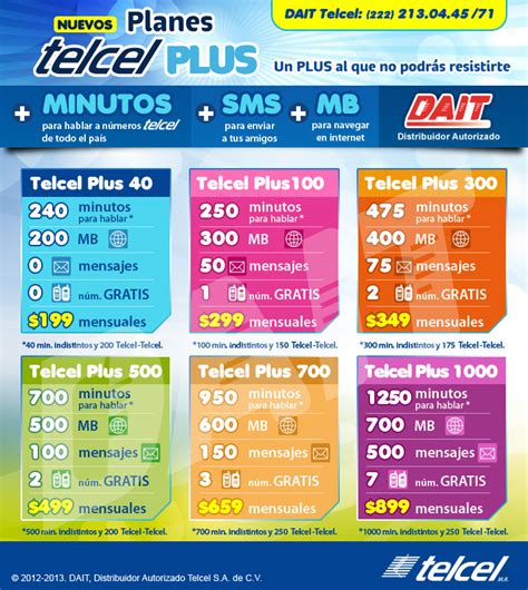 Cuáles Son Los Paquetes De Telcel Con Más Megas Disponibles