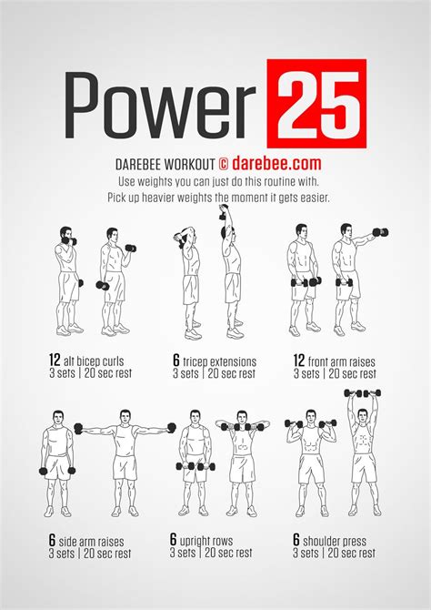 Upper Body Workout: Basic Upper Body Workout