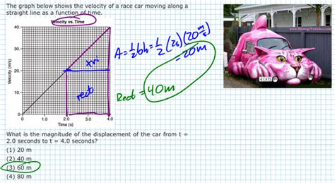 Motion Graphs - Regents Physics