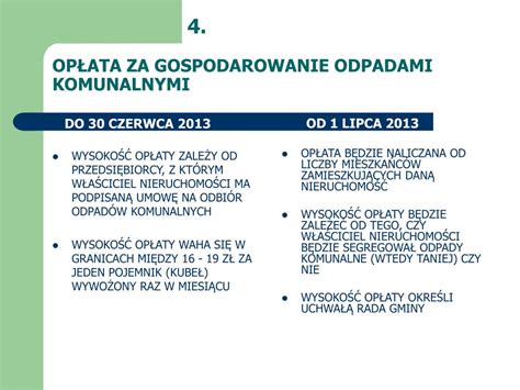 Ppt Nowy System Gospodarowania Odpadami Komunalnymi Powerpoint