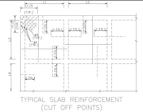 Standard Slab Reinforcement Detail CAD Drawing In DWG File Cadbull