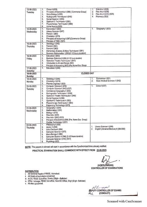 Board Of Intermediate Education Karachi On Twitter فیڈرل بورڈ آف