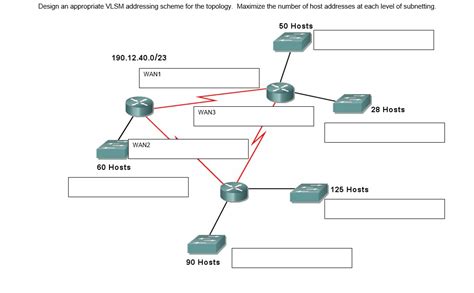 Solved Design An Appropriate Vlsm Addressing Scheme For Chegg