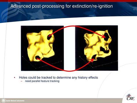 Ppt High Fidelity Terascale Simulations Of Turbulent Combustion